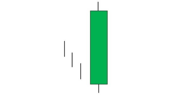 Long white body candlestick