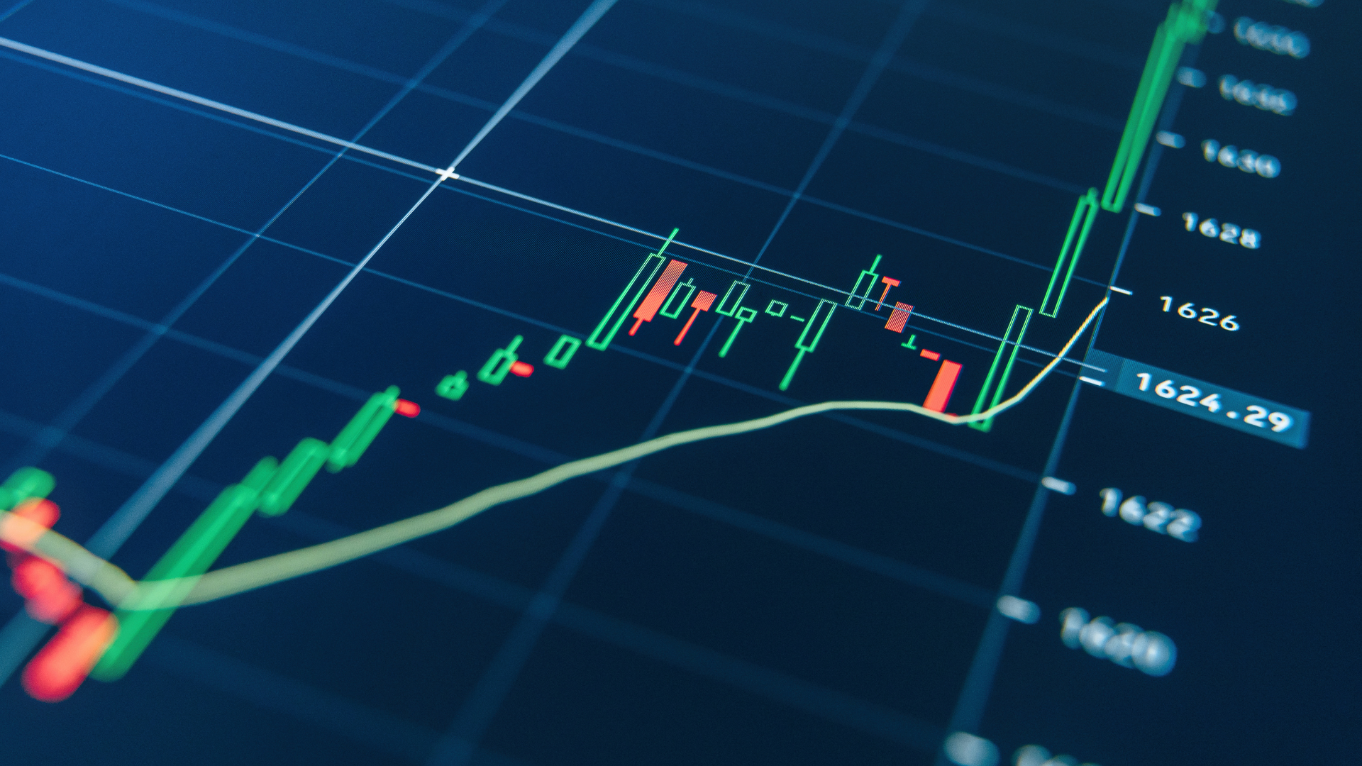 Tudo o que precisa saber sobre a TradingView