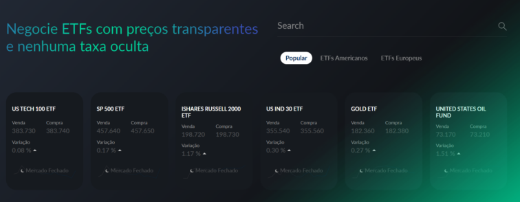 ETFs ActivTrades