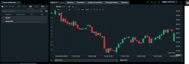 plataforma xtation xtb