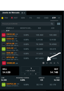 Plataforma XTB - ETFs