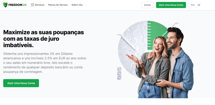 O que é a Conta Poupança D da Freedom24?