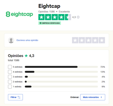 TrustPilot eightcap