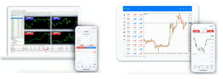 eightcap: MT4, MT5 e TradingView