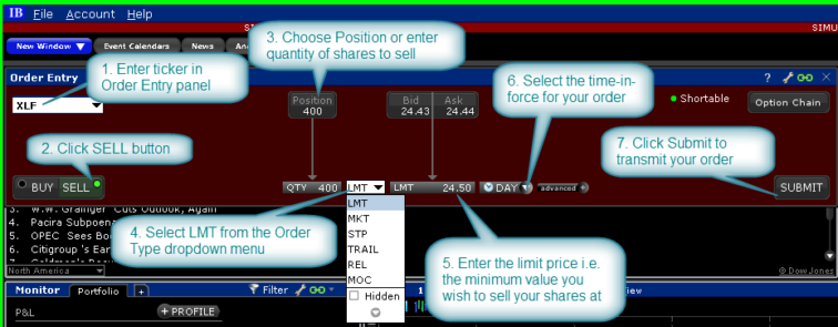 tipos de ordens na interactive brokers