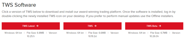 tws software interactive brokers