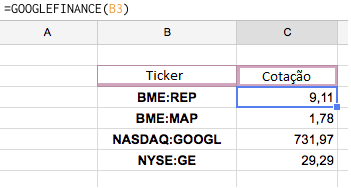 Cotação Google Finance