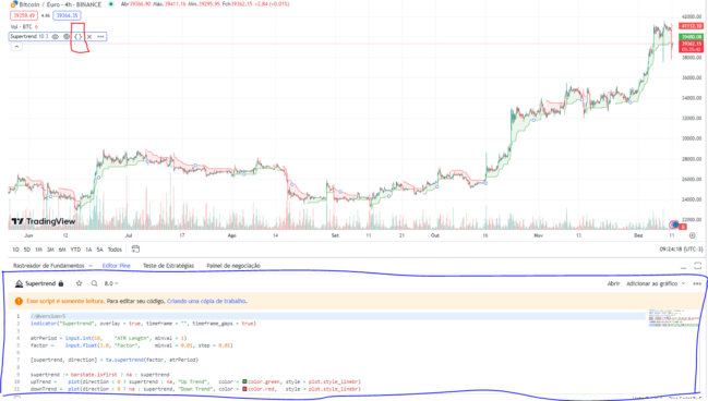 bitcoin no tradingview