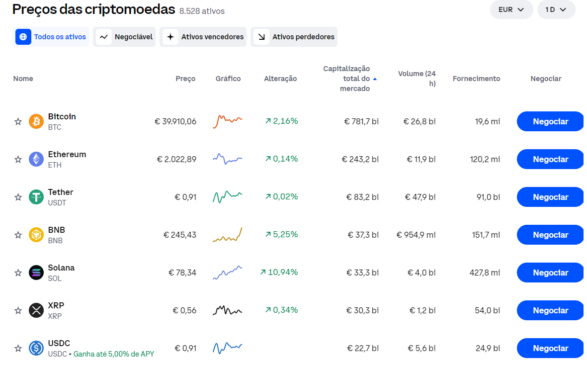 criptomoedas da coinbase