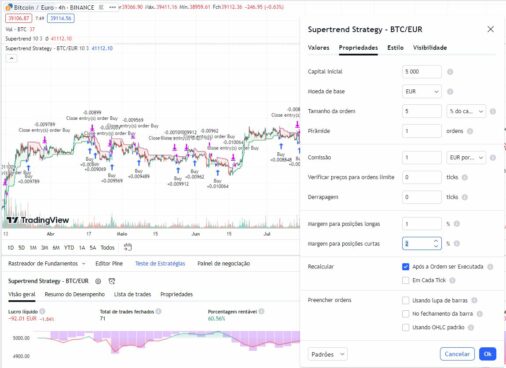 otimizar tradingview