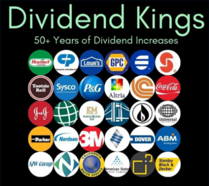 dividend kings