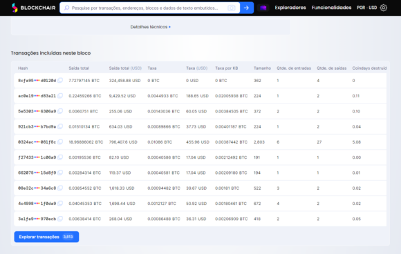 transações incluídas no bloco do bitcoin