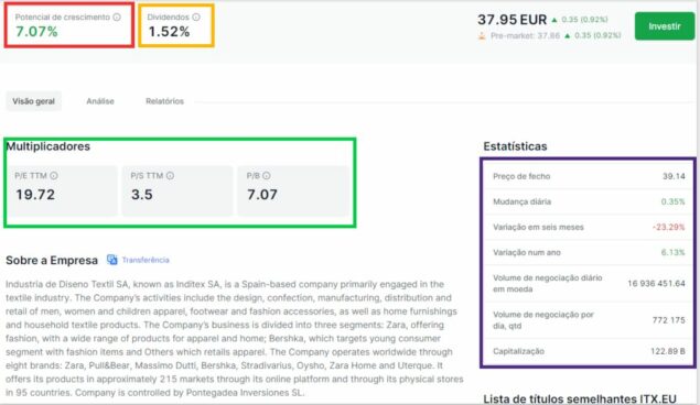 informação da empresa Freedom24