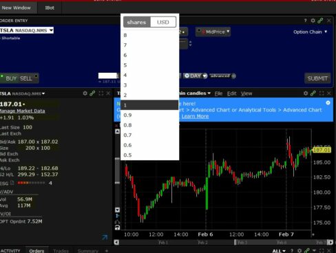 ações fracionadas interactive brokers