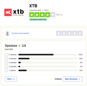 trustpilot xtb