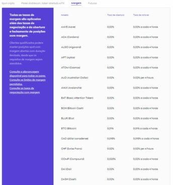 Comissões sobre operações em margem