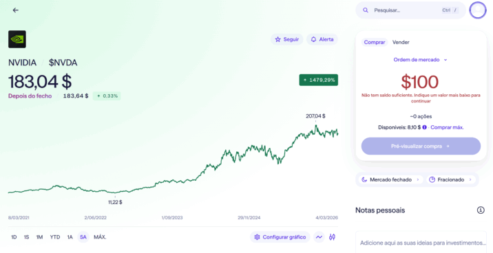 establecer ordem nvidia