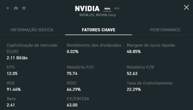 fatores chave nvidia