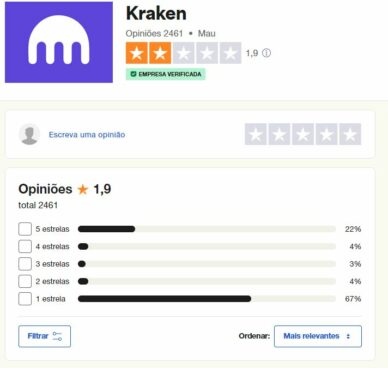 Trustpilot kraken