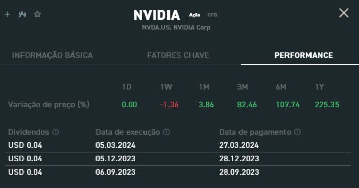 performance nvidia xtb