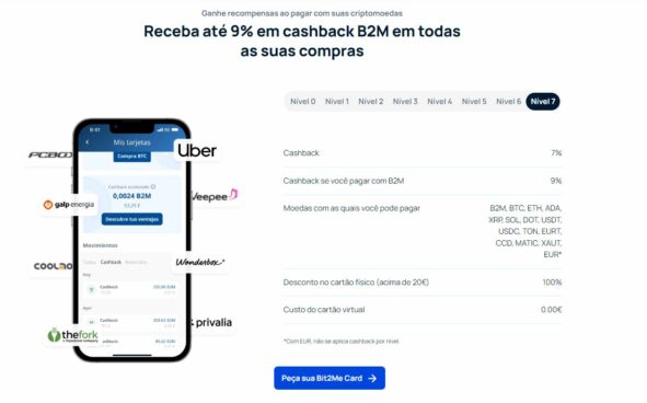 programa de cashback da B2M
