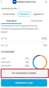 composição carteira trading 212