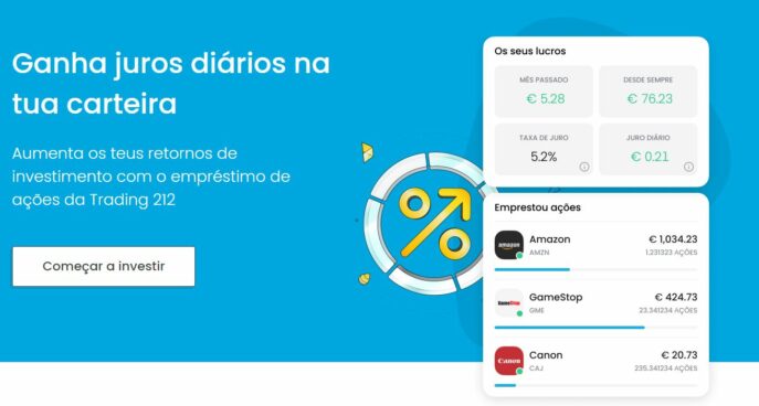 empréstimo de açoes da Trading 212