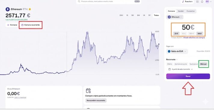 comprar ethereum Kraken