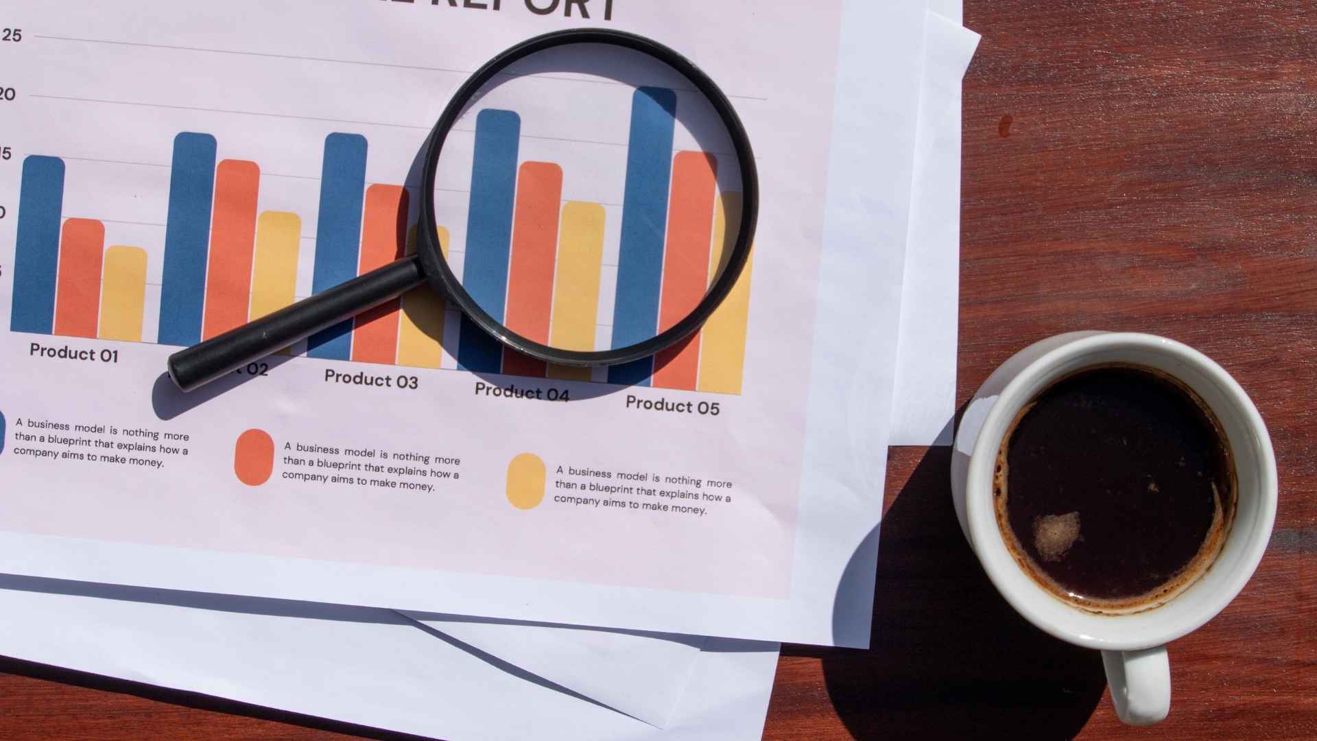 Análise do QSF - European High Yield