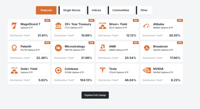 incomeshares etps