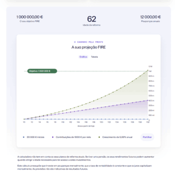 calculadora FIRE Lightyear