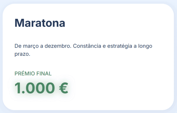A classificação geral (A Maratona) desafio rankia