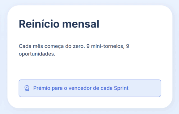 reinício mensal Desafio Rankia