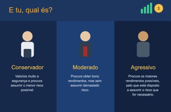 perfil de investidor