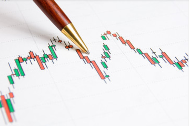 Os tipos de graficos em analise tecnica