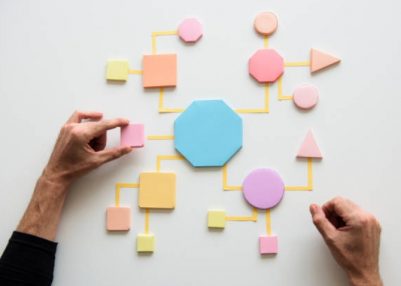 ETFs na gestão ativa