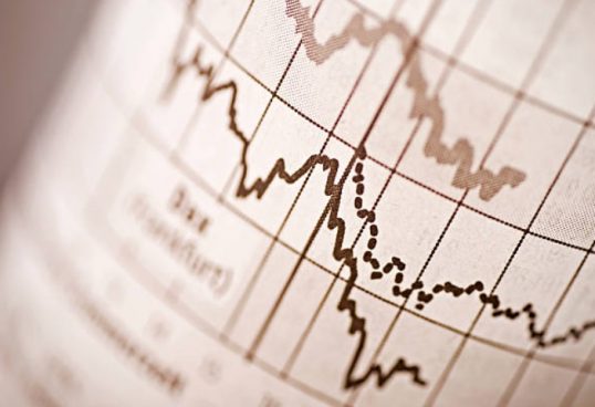 Investopedia Ansia Indice