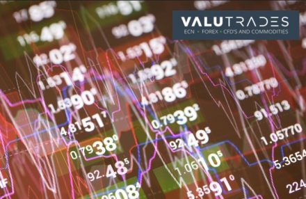 Pips, Pontos e Ticks