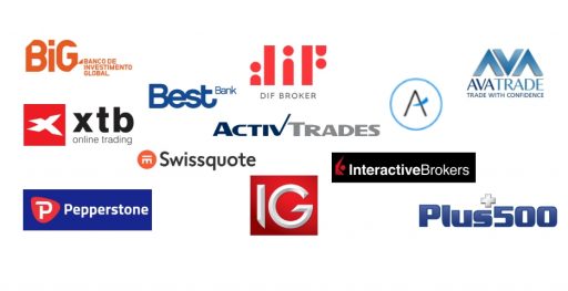 melhores corretoras cfds