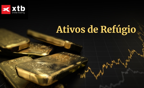 Ativos de refúgio