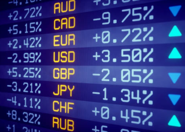 sinais de forex