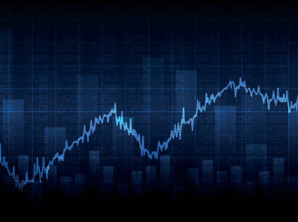 sistema de trading