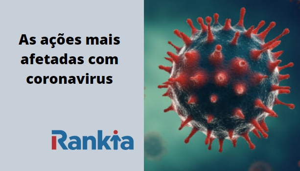 ações mais afetadas com coronavirus