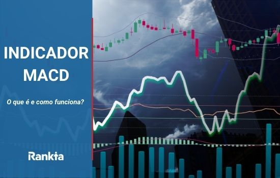 indicador MACD