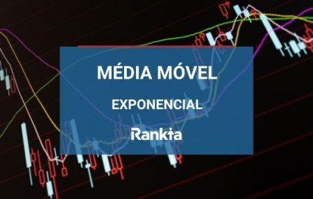 Média Móvel Exponencial
