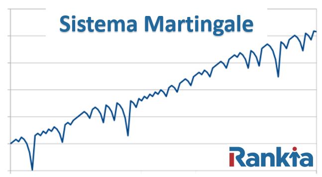 Sistema martingale