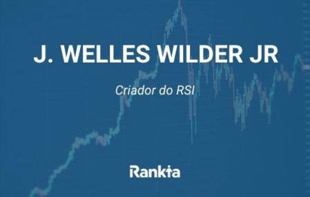 J. Welles Wilder JR: criador do RSI