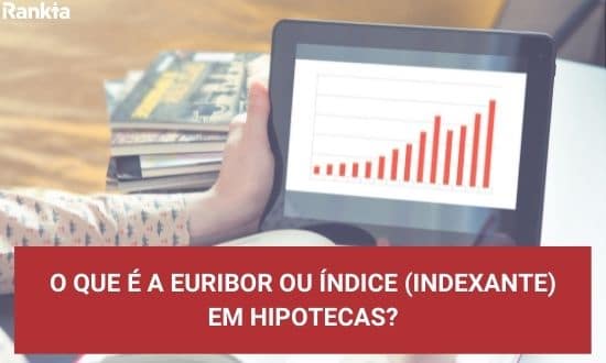 Euribor ou índice em hipotecas