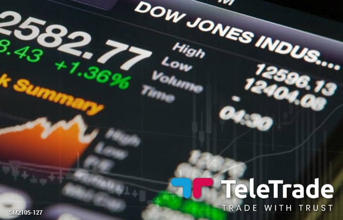 Teoria de Dow – onde a análise técnica começou