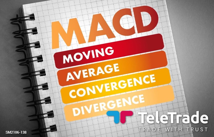 Média Móvel e MACD: o que é e como utilizar?